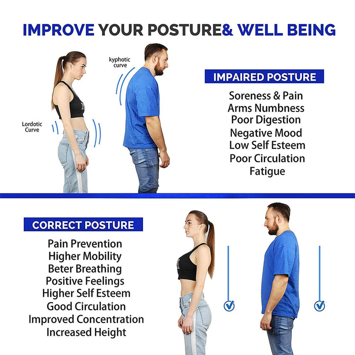 Upper Back and Neck Brace - Adjustable Sports Shoulder Posture Corrector